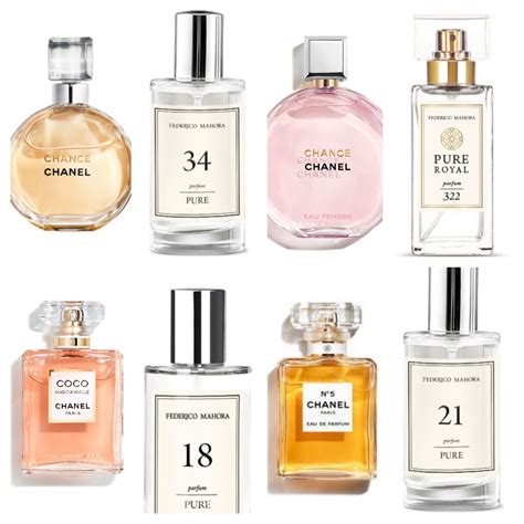 chanel perfume valor|best women's perfume 2019 Chanel.